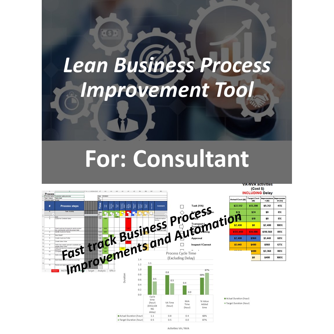 Innovative Business Process Improvement template